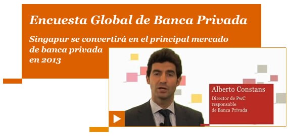 Encuesta Global de Banca Privada 2011